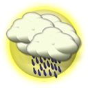 forecast