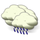 forecast